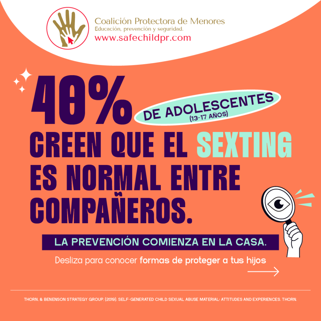 Creencias Distorsionadas